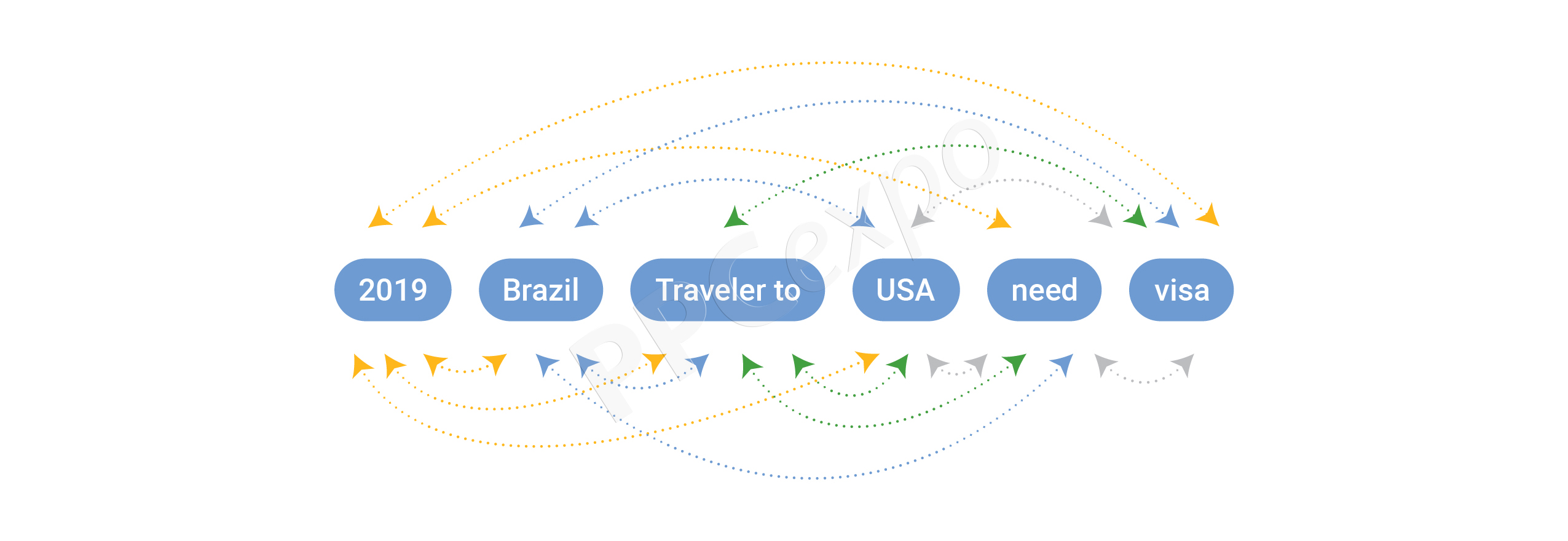 search query